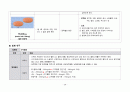 A+ 고지혈증 케이스 스터디 (간호과정 3개, 논문 기반 간호중재 14개, 교육 자료(28쪽 분량), 대본까지) 22페이지