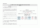 A+ 고지혈증 케이스 스터디 (간호과정 3개, 논문 기반 간호중재 14개, 교육 자료(28쪽 분량), 대본까지) 31페이지