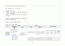 A+ 고지혈증 케이스 스터디 (간호과정 3개, 논문 기반 간호중재 14개, 교육 자료(28쪽 분량), 대본까지) 32페이지