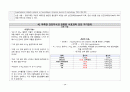 A+ 고지혈증 케이스 스터디 (간호과정 3개, 논문 기반 간호중재 14개, 교육 자료(28쪽 분량), 대본까지) 36페이지
