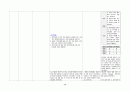 A+ 고지혈증 케이스 스터디 (간호과정 3개, 논문 기반 간호중재 14개, 교육 자료(28쪽 분량), 대본까지) 40페이지
