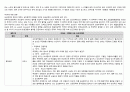 A+ 심근경색(STEMI) 케이스 스터디 (간호진단 3개, 간호중재 18개) 6페이지