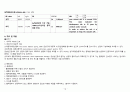 A+ 심근경색(STEMI) 케이스 스터디 (간호진단 3개, 간호중재 18개) 14페이지