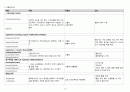 A+ 심근경색(STEMI) 케이스 스터디 (간호진단 3개, 간호중재 18개) 16페이지