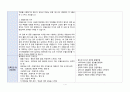 A+ 급성 골수성 백혈병(Acute Myeloid leukemia) 케이스 스터디 (간호진단 3개, 간호중재 38개) 9페이지