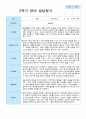 2학기 영아발달평가 만 1세 11명 9페이지
