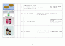 ALL 케이스 스터디 24페이지