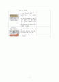 A+ 받은 봉합사 및 봉합침의 종류 등 (수술실 실습 자료) + 대본까지! 7페이지