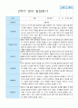 2학기 영아발달평가 만 2세 12명 11페이지