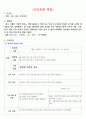 식중독, 장염 간호사례연구-간호과정 2가지 레포트 (식중독, 장염 케이스스터디, 식중독장염 컨퍼런스, 식중독.장염 실습 자료) 8페이지