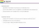 트럼프2.0 국내외 경제에 미치는 영향 (경제정책과 글로벌 시장변화) 18페이지