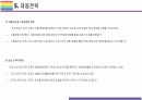 트럼프2.0 국내외 경제에 미치는 영향 (경제정책과 글로벌 시장변화) 19페이지