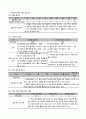 4학년 1학기 수학과 수업지도안(세안)_시간과 무게 4페이지