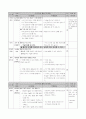 4학년 1학기 수학과 수업지도안(세안)_시간과 무게 6페이지