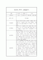 만5세 1학기 놀이 일상영역 관찰일지 및 발달평가- 평가제 관찰일지 3페이지