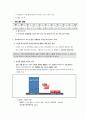 한국 전자감독제도의 도입배경과 특징 4페이지