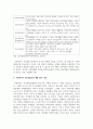 다양한 가족복지에 대한 개념을 살펴보고 가족복지가 왜 필요한지 예를 들어 서술하시고, 본인의 가족개념을 서술하세요 3페이지