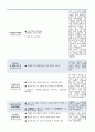 보육실습일지_23년 11월 15페이지