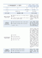 보육실습일지_23년 11월 26페이지
