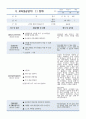 보육실습일지_23년 11월 41페이지