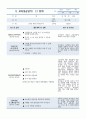 보육실습일지_23년 11월 43페이지