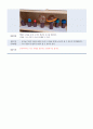 보육실습일지_23년 11월 92페이지