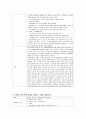 지역사회 간호 실습 보건소 방문 구강 보건 치매 간호 영상 소감문 보고서 5페이지