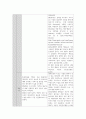 정신간호학 실습 사회적 상호작용 장애 간호진단 간호과정 6페이지
