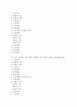 [긴박성요실금 간호진단] 긴박성요실금 간호진단 간호과정 케이스 (긴박성요실금 간호진단7개,간호과정7개) 5페이지