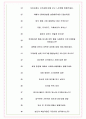 덴소코리아 면접기출(최신)+꿀팁[최종합격!] +1000대기업 1차 직무면접 + 2차 임원면접 최종합격자 답안 7페이지