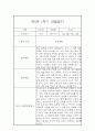 만5세 1학기 관찰일지와 총평 - 평가제,일상놀이영역 8페이지