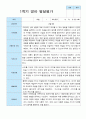 영아발달평가 1학기 만 2세 12명 1페이지
