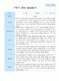 영아발달평가 1학기 만 2세 12명 3페이지