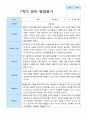 영아발달평가 1학기 만 2세 12명 4페이지