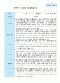 영아발달평가 1학기 만 2세 12명 5페이지