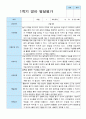 영아발달평가 1학기 만 2세 12명 9페이지