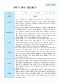 영아발달평가 1학기 2학기 만 1세 11명 17페이지