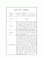 만0세 1학기 관찰일지와 총평 - 평가제,일상놀이영역 4페이지