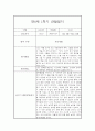 만0세 1학기 관찰일지와 총평 - 평가제,일상놀이영역 10페이지