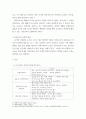[ 영유아 안전교육에서 활용될 수 있는 교수 방법을 3가지 ] 3페이지