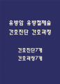 [유방암 유방절제술 간호진단] 유방암 유방절제술 간호진단 간호과정 케이스 (유방암 유방절제술 간호진단7개,간호과정7개) 1페이지