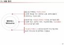 컴퓨터학개론A+)2023년 가트너 전략기술트렌드 10대 기술 중에서  하나의 주제를 선택하고, 해당주제에 대한 발표자료를 만들기 27페이지