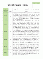 2학기 관찰일지 만 1세 10명 4페이지
