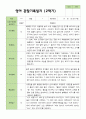 2학기 관찰일지 만 1세 10명 10페이지