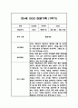 만4세 1학기 관찰일지 - 평가인증A,1학기 총평첨부 10페이지