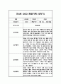 만4세 2학기 관찰일지 - 평가인증A,2학기 총평첨부 1페이지