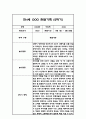 만4세 2학기 관찰일지 - 평가인증A,2학기 총평첨부 4페이지