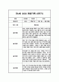 만4세 2학기 관찰일지 - 평가인증A,2학기 총평첨부 9페이지