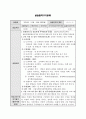 A+ 최고점 받은 평생교육실습 일지_160시간 동안 진행된 실습일지, 실습평가서, 실습소감서 등을 모두 포함한 서울사회복지대학원대학교 평생교육원 현장 평생교육 실습 일지, 필요한 내용을 다 작성해놓았기 때문에 내용 작성하기 쉬우실 겁니다. 21페이지