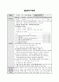 A+ 최고점 받은 평생교육실습 일지_160시간 동안 진행된 실습일지, 실습평가서, 실습소감서 등을 모두 포함한 서울사회복지대학원대학교 평생교육원 현장 평생교육 실습 일지, 필요한 내용을 다 작성해놓았기 때문에 내용 작성하기 쉬우실 겁니다. 26페이지